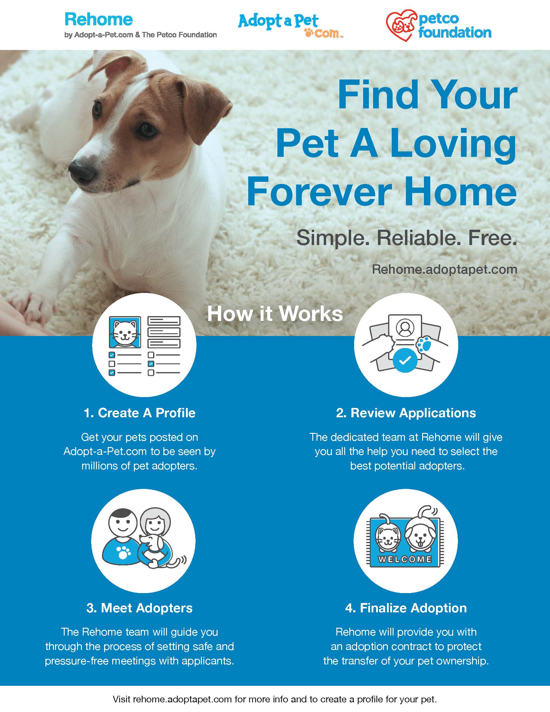 Rehoming you pet flyer - Find your pet a loving forever home. 1. Create a profile 2. Review Applications 3. meet Adopters 4. Finalize adoption