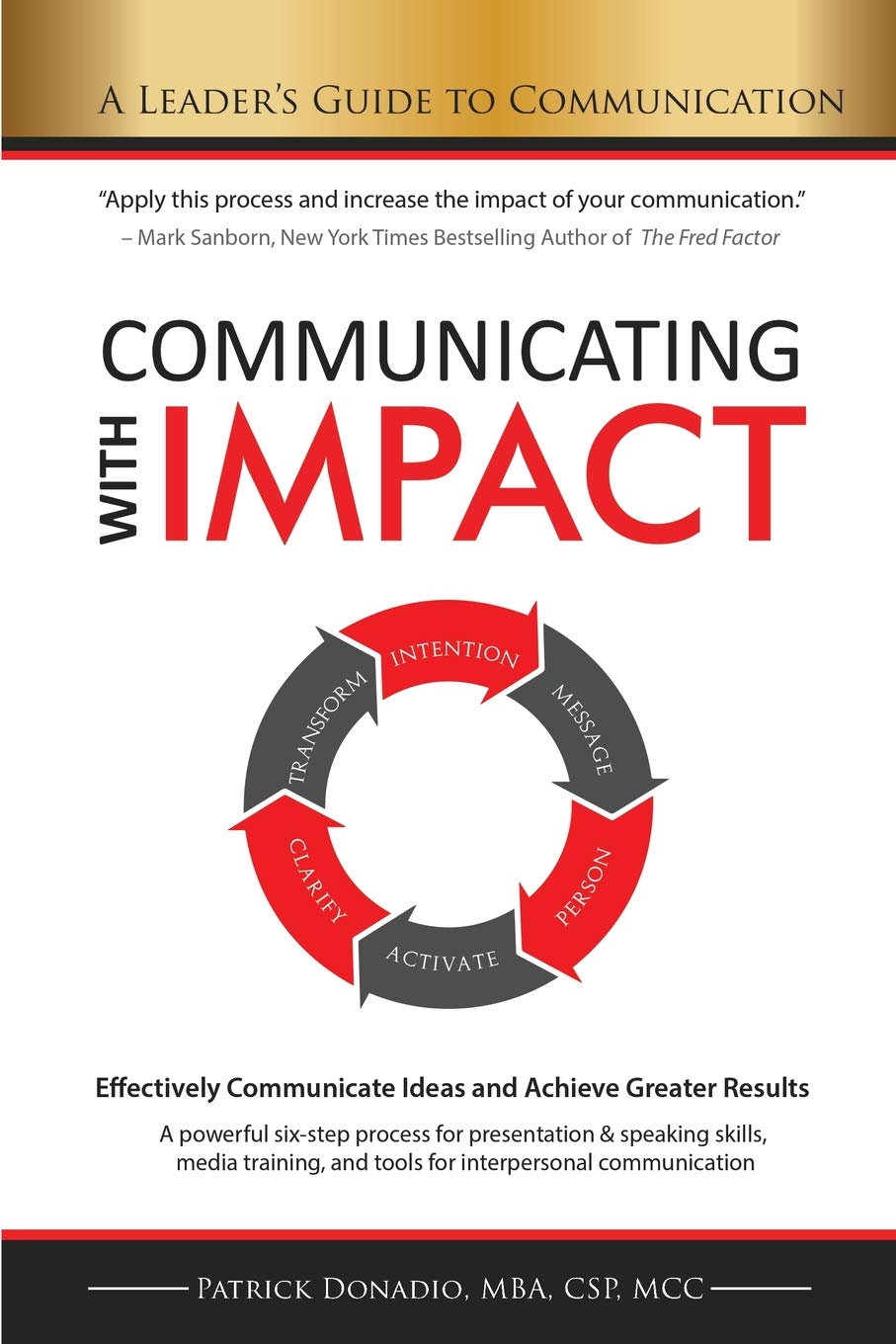 COMMUNICATING WITH IMPACT