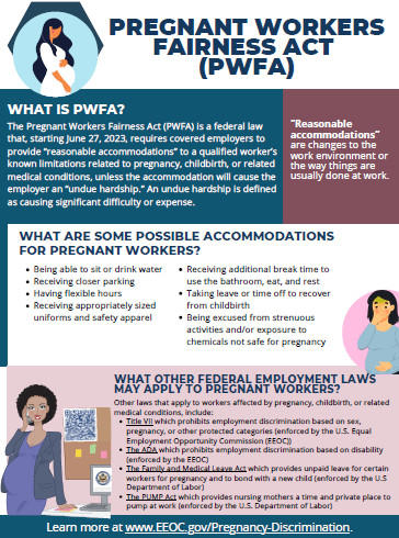 Pregnant Workers Fairness Act